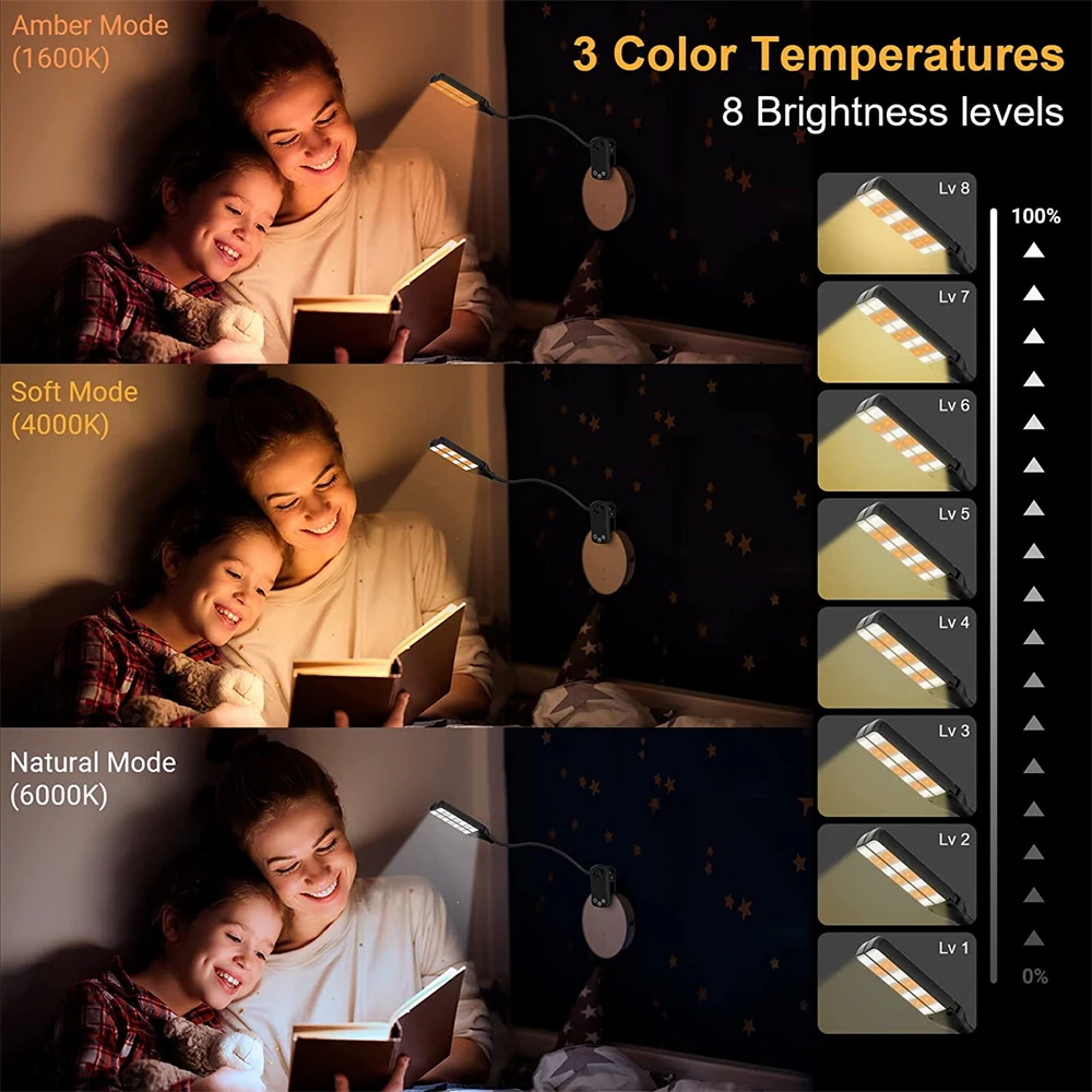 Luz de libro recargable en la cama, 2 luces LED ajustables con Clip, lámpara de lectura de libros portátil, Mini luz nocturna para dormitorio de niños