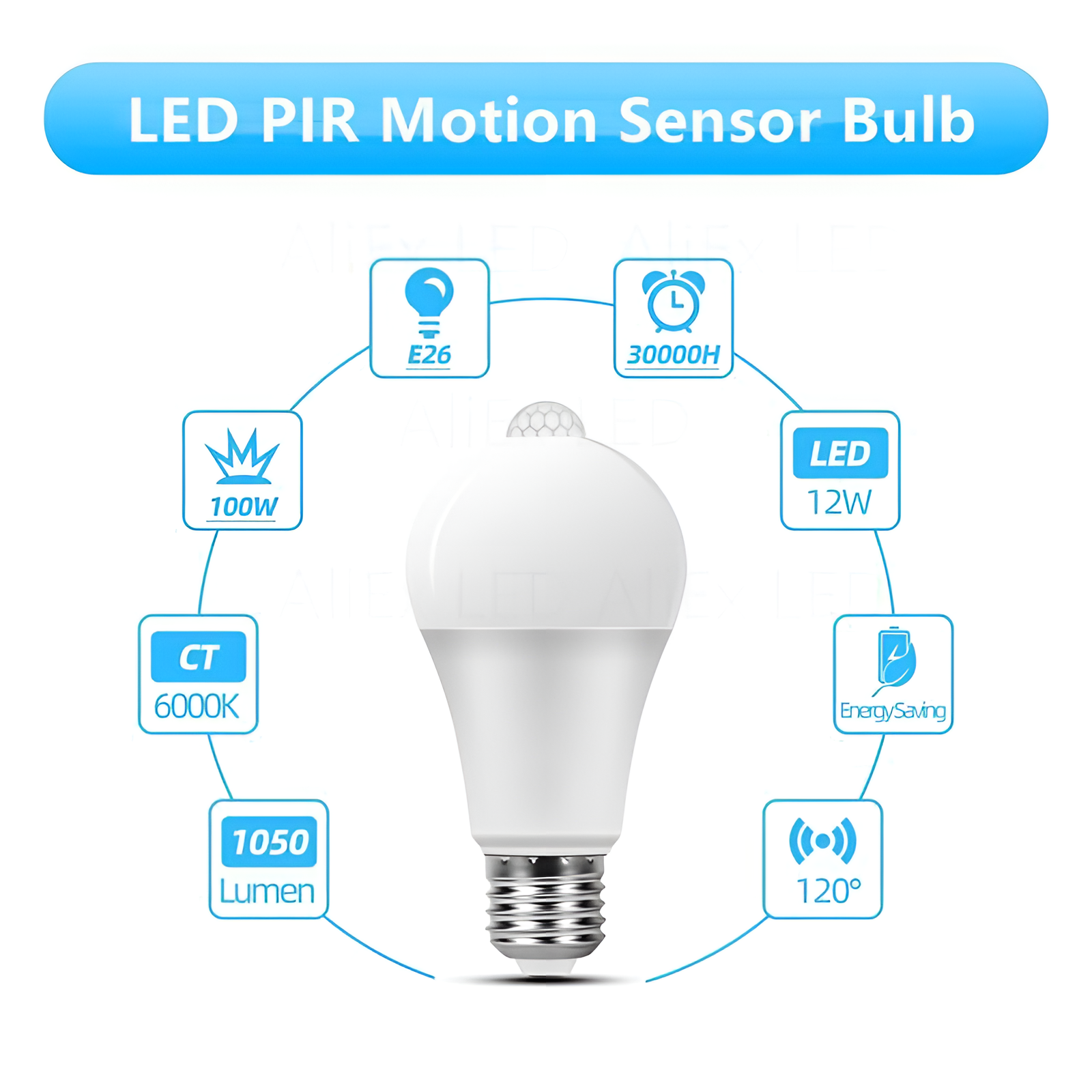 12W 15W 18W 20W E27 LED sensore di movimento lampadina LED lampada sensore PIR luce Auto ON/OFF luce notturna per illuminazione parcheggio domestico 110V 220V