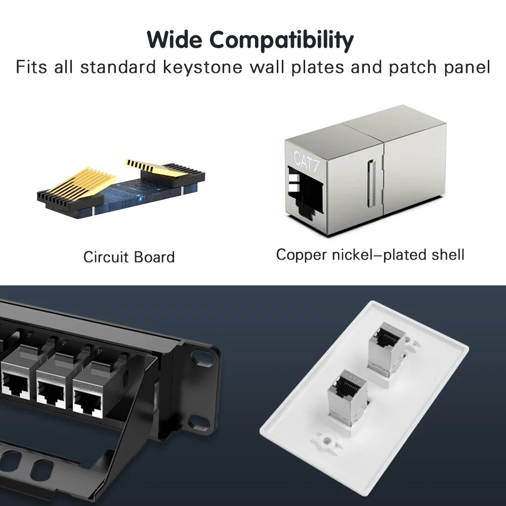 ZOERAX CAT7 CAT6A CAT6 Соединитель RJ45 Keystone Экранированный соединитель, экранированный разъем «мама-мама» RJ45 Встроенный разъем Keystone Jack