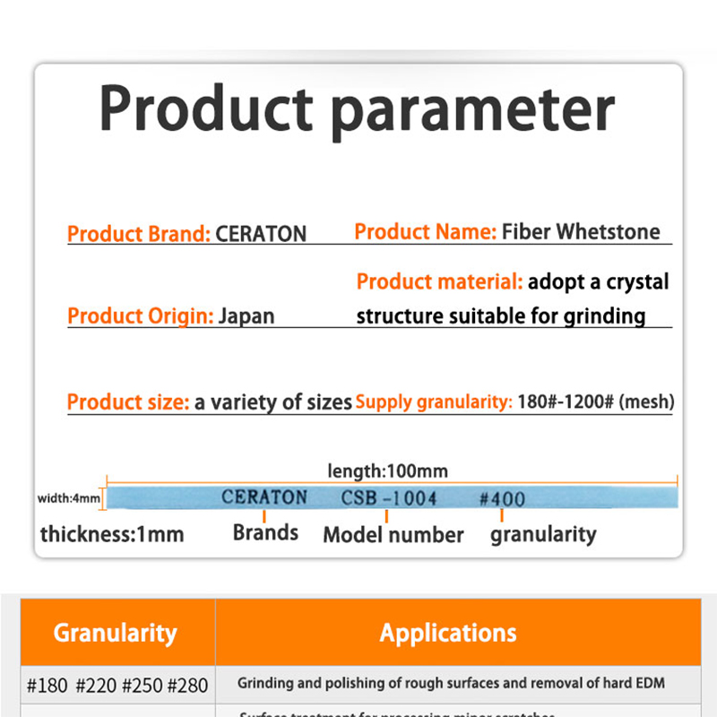 Japan Original CERATON Wholesale 1004/1006/1010/D3 Ceramic Alumina Fiber Stone for Polishing Mold to Remove Fire Patterns