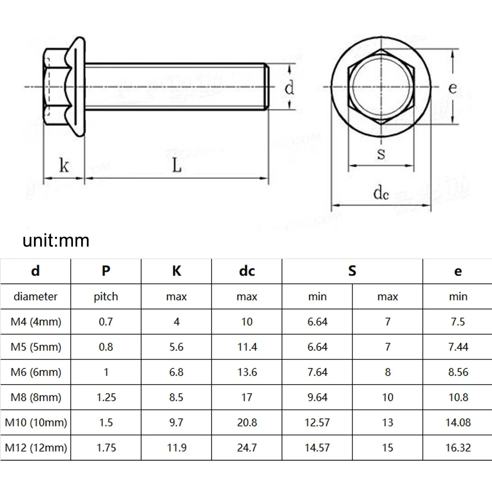 5/10 pces parafuso de cabeça de flange hexágono cabeça sextavada com arruela serrilhada parafuso m5 m6 m8 A2-70 304 aço inoxidável gb5787