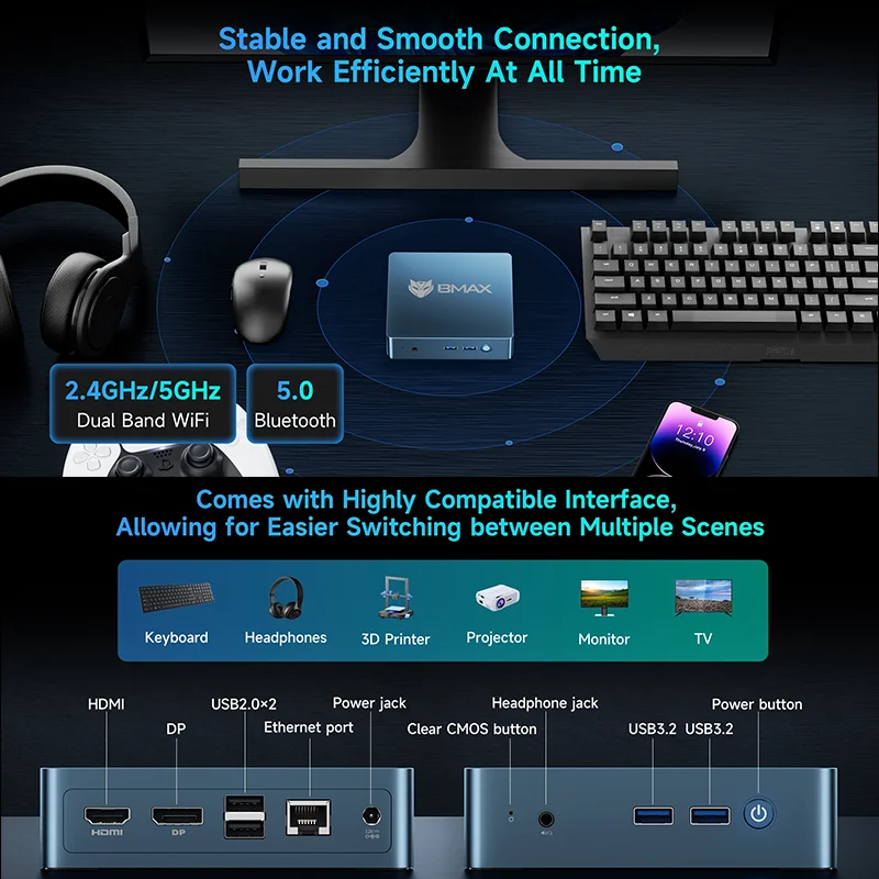 BMAX B2 Power Intel 5205U 8GB+256GB SSD Windows 11 Pro 2.4GHz 5GHz Dual Band Wi-Fi Bluetooth 5.0 USB × 4 HDMI × 1