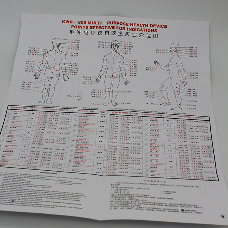 Mesin Stimulator Akupuntur Elektrik, Kit Perawatan Pemijat Tambalan Keluaran 6 Saluran Digital Stimulator Akupunktur Terapi Elektro