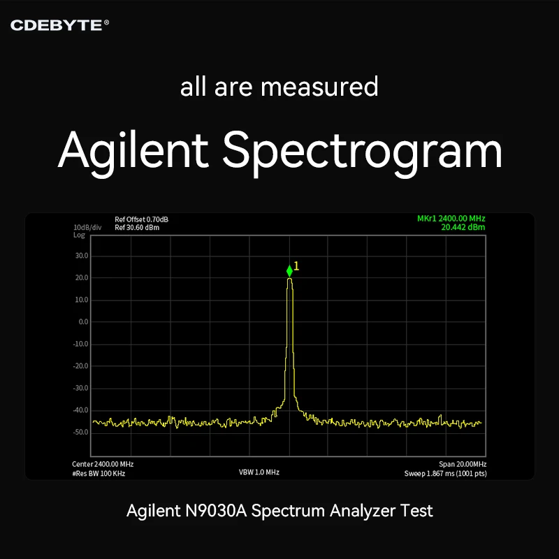 Lora Spread Spectrum PA+LAN 27 dBm 2,4 GHz SPI Wireless RF-Modul 8 km Fern E28-2G4M27SX Senderloch