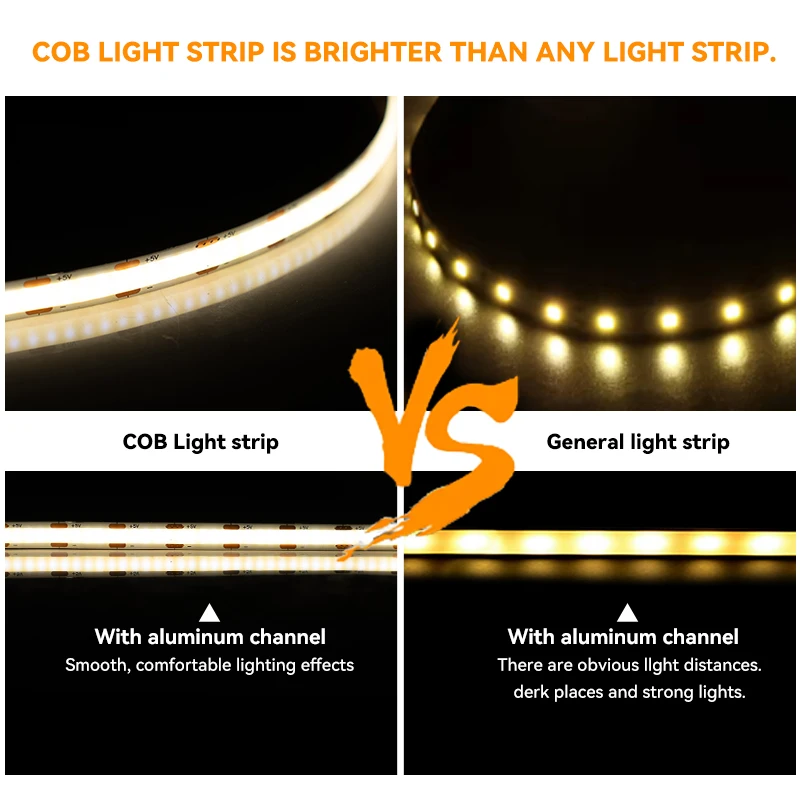 5V USB Tuya スマートライフ WiFi COB LED ストリップ、1M 2M 3M 5M ホワイト/ウォームホワイト調光可能な COB LED ストリップライト Alexa Google Home と連携