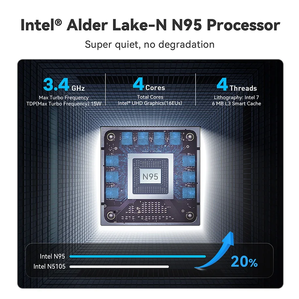 Intel 12th N95 Laptop 15.6 Inch IPS Screen 16G 32G RAM NVIDIA GeForce GTX 1060 4G Office Learning Computer Windows 10 11 Pro