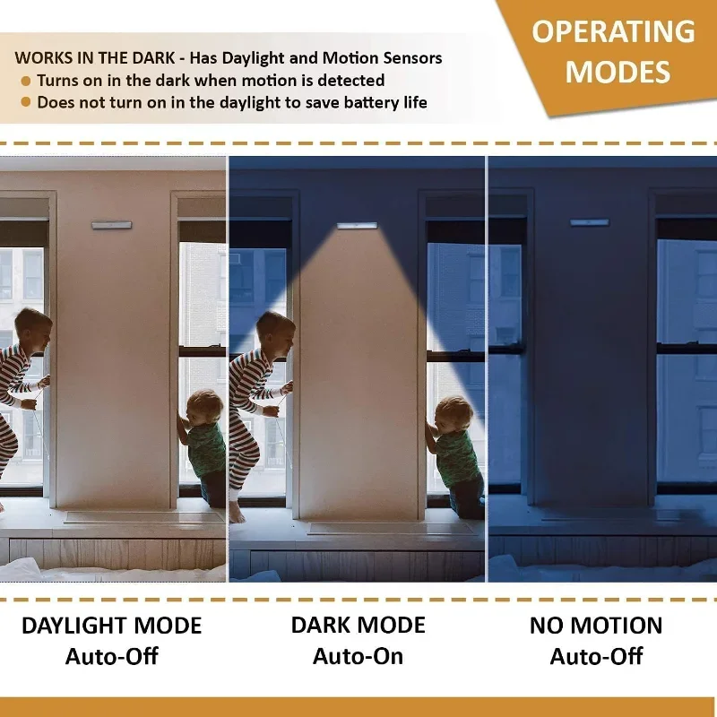 Bóng Đèn LED Cảm Ứng Chuyển Động Dưới Tủ USB Sạc Đèn Ngủ LED Cho Tủ Quần Áo Tủ Bếp Tủ Quần Áo Tủ