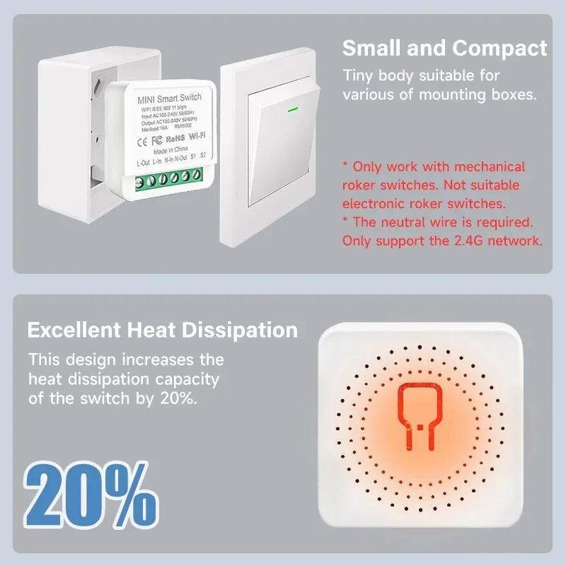 WiFi Smart Home Schakelaar Draadloos 16A/20A Relaismodule Afstandsbediening 2-wegbediening App Spraakbesturing Timer Alexa Google Home AC100-240V