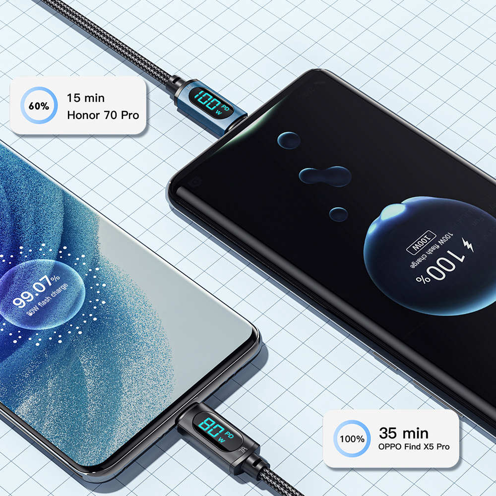 Essager PD 100W Kabel USB typu C do USB C 7A Szybkie ładowanie Przewód do OPPO Realme Huawei Poco Samsung Kabel wyświetlacza