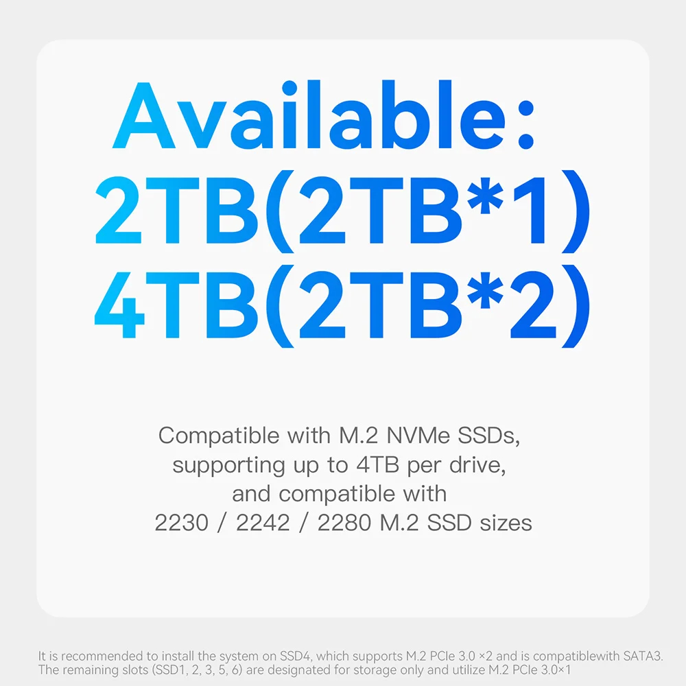 Beelink ME mini NAS Mini PC Intel Twin Lake N150 4C/4T 16GB LPDDR5 64GB EMMC 6*M.2 Slot Bluetooth5.2 2.5G LAN Office Computer