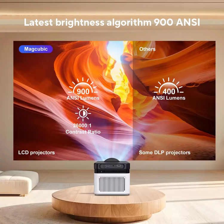 Proyector Magcubic Ultra Short Throw HY450 con compensación automática 8K 4K 1080P 900ANSI BT5.4 Enfoque electrónico WiFi6 AllwinnerH716 Voz