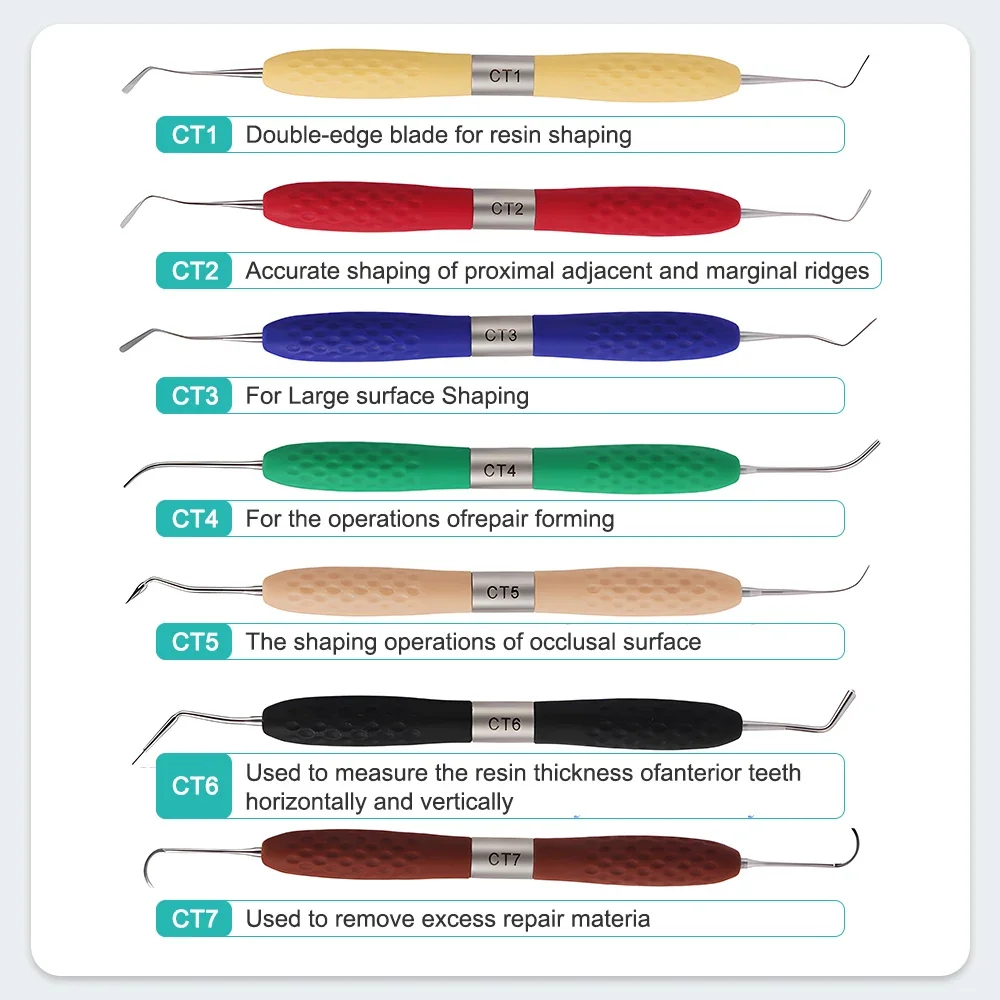 7 ピース/セット歯科用樹脂フィラーセットプラスチックドレッサーシリコーンハンドル審美修復キット樹脂ナイフへらツール