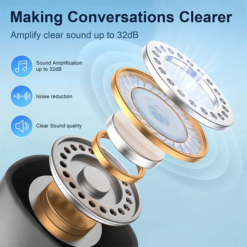 Auriculares inalámbricos Air Pro con Bluetooth, cascos Pro 2 TWS, Cable tipo USB-C, ventana emergente para IOS y Android con caja, juego completo