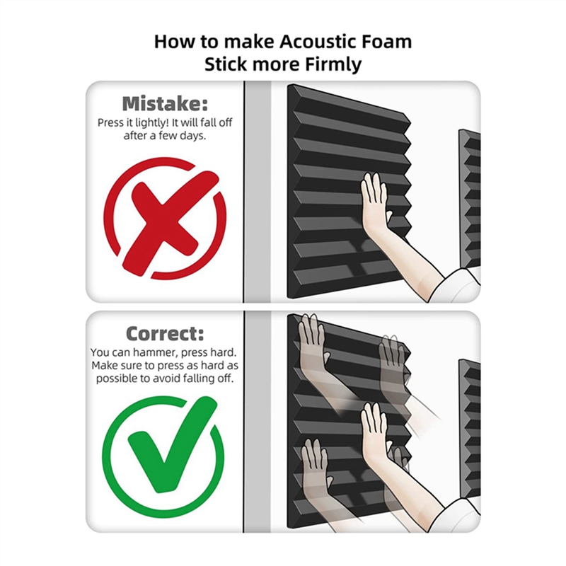 12Pack Sound Proof Foam Panels With Self Adhesive,1X12x12in Acoustic Soundproof Wall Panels For Gaming & Studio