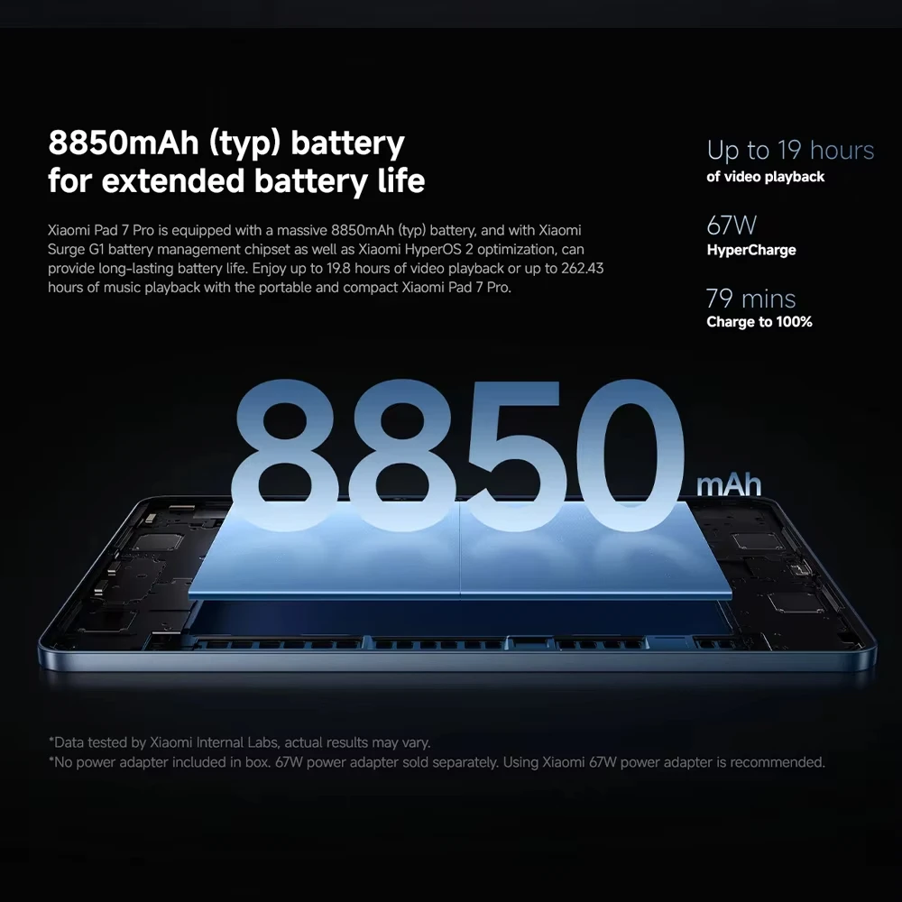 Xiaomi-Tablette Mi Pad 7 Pro, version globale, 128 Go, 256 Go, 512 Go, Snapdragon 8s, Isabel 3, écran 11.2 ", 3.2K, 144Hz, 8850mAh