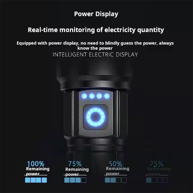 Linternas Led de alta potencia con Zoom de tiro largo, linterna superbrillante, recargable por USB, luz de antorcha muy fuerte para acampar