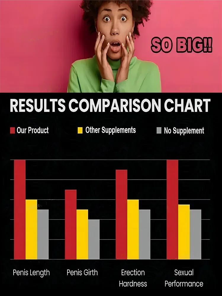 Мужское масло для пениса, масло для пениса, виагра