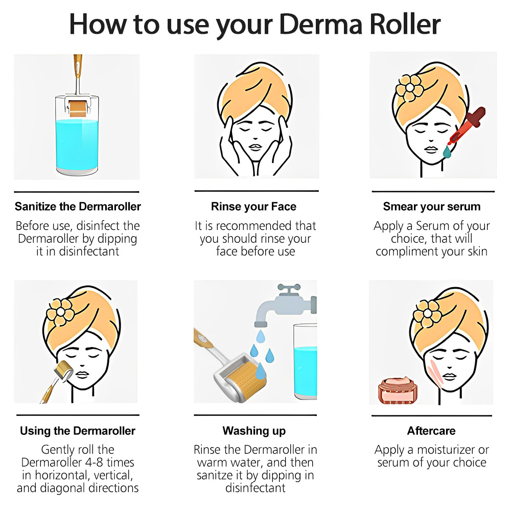 Hydra Derma Roller Dermaroller 192pin igła mikroigła do pielęgnacji twarzy odrastanie włosów wzrost brody leczenie wypadania włosów wielokrotnego użytku