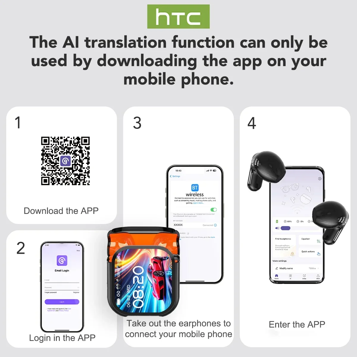 [Pantalla Ultra HD] auriculares HTC NE20 Bluetooth V6 TWS auriculares inalámbricos deportivos traductor AI auricular micrófono de reducción de ruido en la oreja