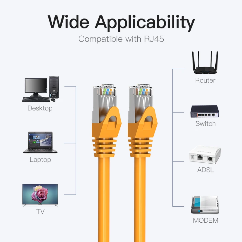 Ethernet-кабель Vention RJ45 Cat 6A Сетевой кабель UTP RJ 45 для Cat6 Cat6a Совместимый патч-корд для модема-маршрутизатора
