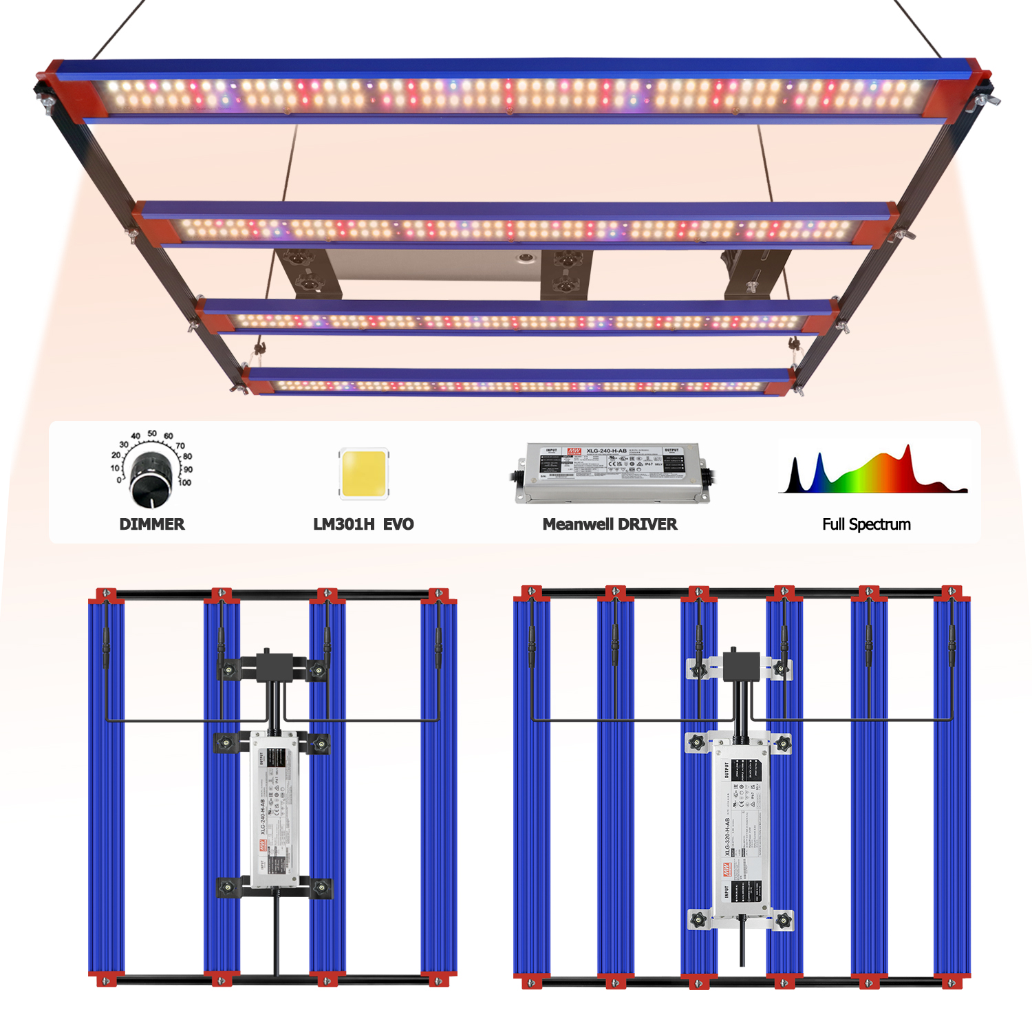 DIY 240 W 650 W LM301H EVO V5 Quantum Tech LED-Wachstumslichtleiste Meanwell Driver Sunlike Wachstumslampe für Zimmerpflanzengewächshäuser