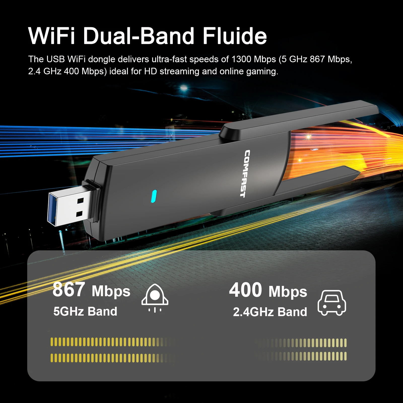 COMFAST 1300 Мбит/с USB Wi-Fi адаптер 2,4G/5,8 ГГц сетевая карта USB3.0/2.0 WIFI Dongle приемник для ПК Win10/11