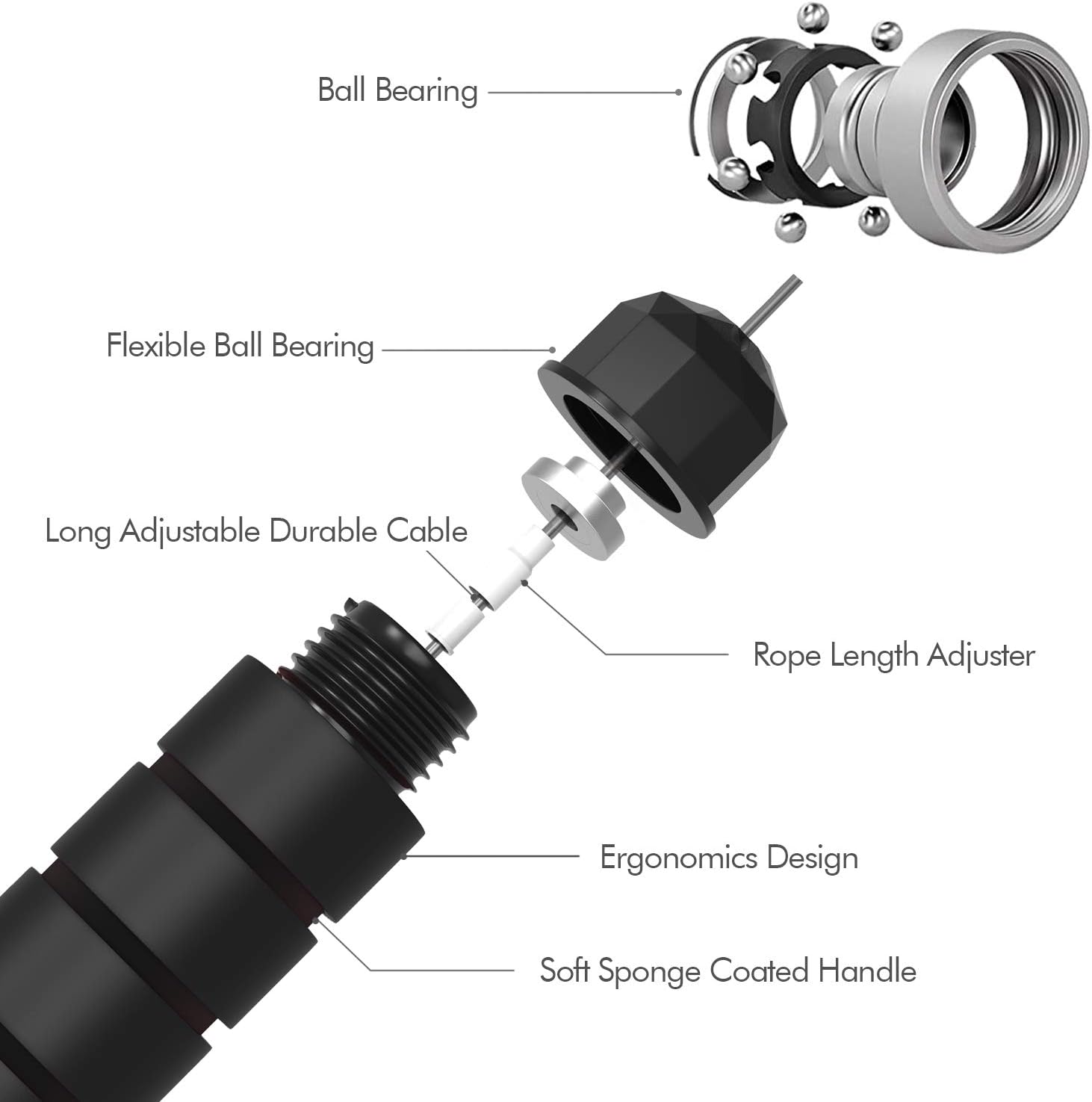 Verstelbaar springtouw Fitness Workout Training Thuis Sportuitrusting Snelle snelheid Springtouw Staaldraad Springtouw Oefening A