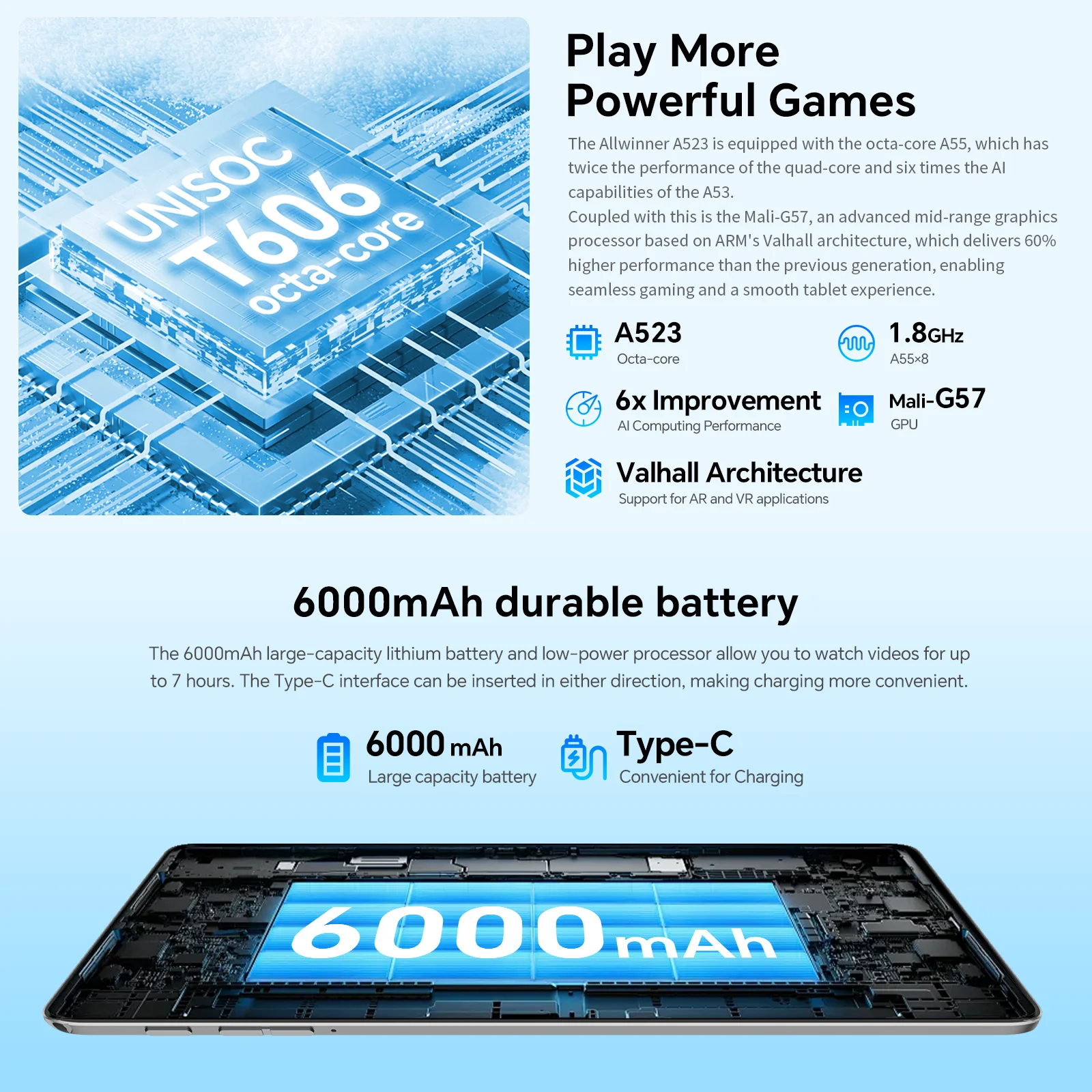 Teclast P30T Case 10" Tablet Android 15 Max 12GB RAM 128GB ROM T606 8-core All-in-one Keyboard/Case/Mouse/Stylus/Headphone/Stand