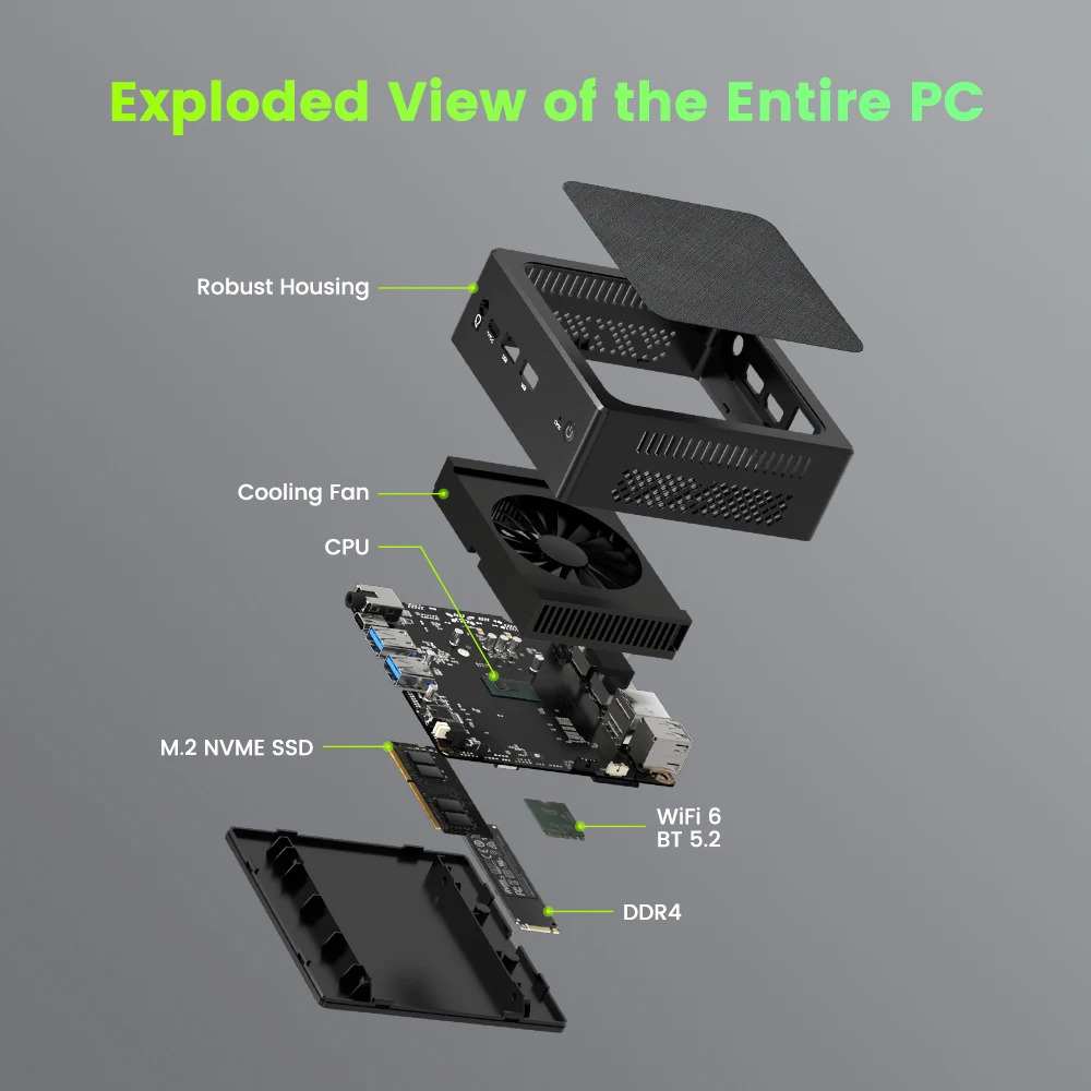 YCTipc Intel N150 Mini PC Gaming Windows 11 Pro Mini PC DDR4 8GB/16GB 1000M M.2 2280 SSD VGA Tri-Display computadora de escritorio de oficina