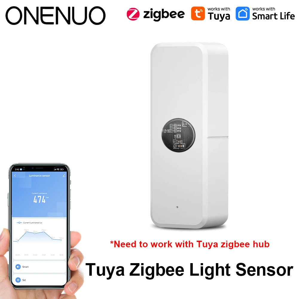 Tuya ZigBee capteur de lumière capteur de Luminance détecteur de luminosité d'éclairage domotique avec liaison de dispositif de vie intelligente Tuya