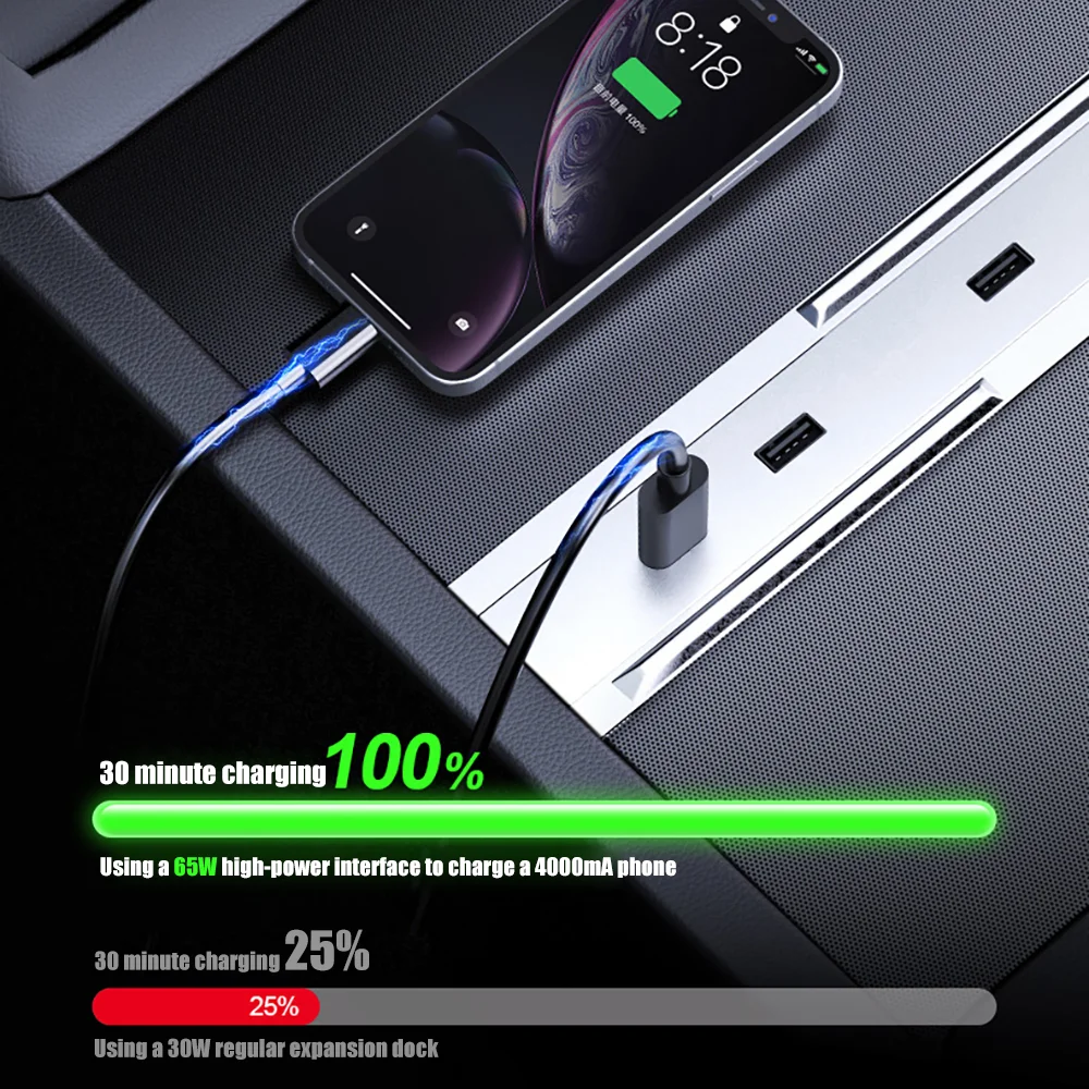 Dla Tesla New Model Y 2025 Launch Juniper Central Control Fast Charging TPYE-C USB HUB Model 3 Highland 2024 65W Expansion Dock