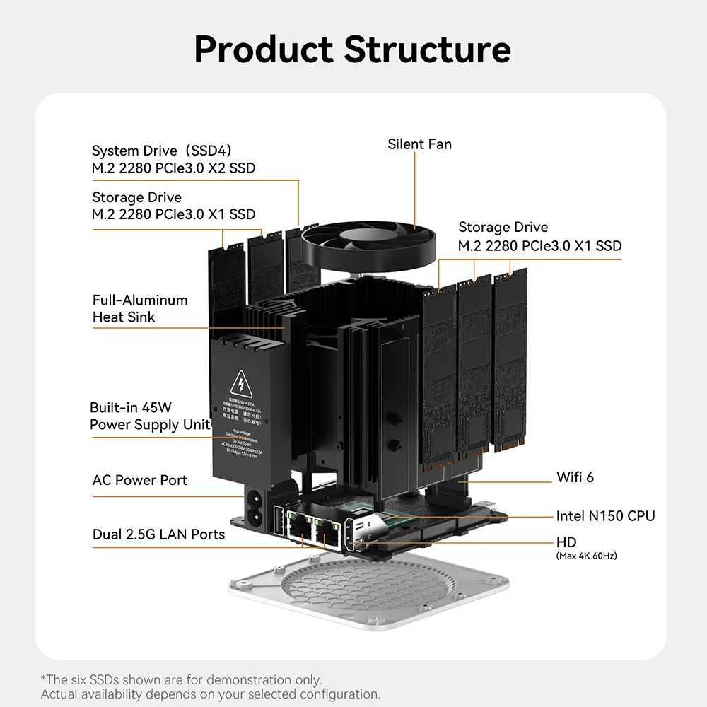 Almacenamiento de red doméstica MINI Host Beelink ME Mini NAS Intel Twin Lake N150 LPDDR5 4800MHz 12GB RAM 2T SSD WiFi6 4K Dual 2,5 Lan