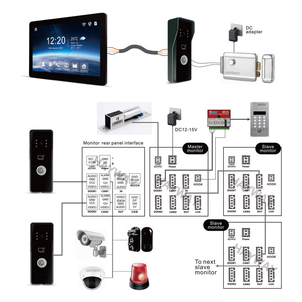 Hayway 10 "Tuya WiFI สมาร์ท 1080P วิดีโอ Intercom ระบบการตรวจจับมือถือ IPS Full Touch Monito ID Access Control ปลดล็อค