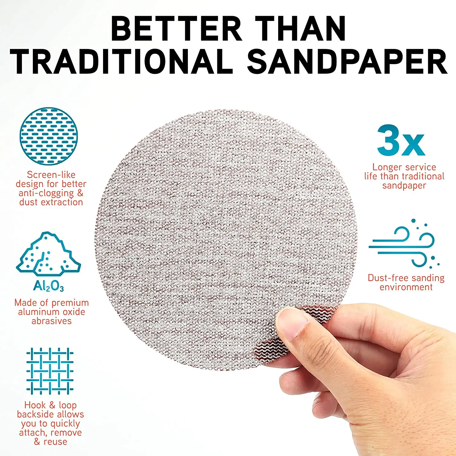 20PCS 6 นิ้วแผ่นขัด 80 100 120 180 240 320 กรวดตาข่ายขัดกระดาษทรายไร้ฝุ่น Assortment สําหรับงานไม้รถยนต์-ตะขอ