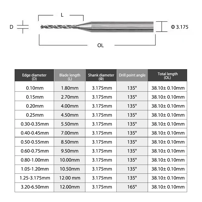 BB PCB Mũi Khoan Siêu Nhỏ Cacbua Mini Bit In Bảng Mạch DIY 0.1 Sang 6.0Mm Đường Kính 3.175 1 8 lắc Chân 10 Bộ