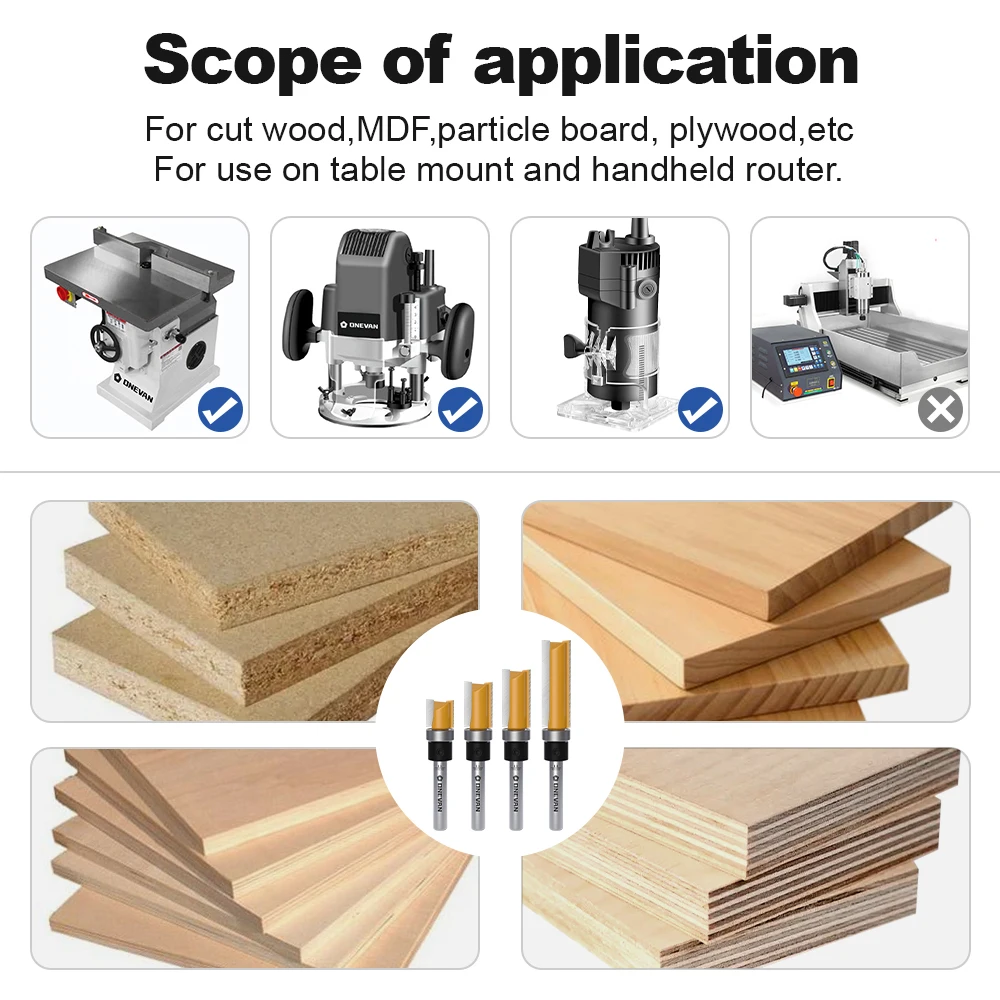 ONEVAN รูปแบบ Flush Trim Router บิต 6/6.35 มม., แบริ่งด้านบนแม่แบบเครื่องตัดสําหรับไม้งานไม้ตรง end Mill ใบมีด