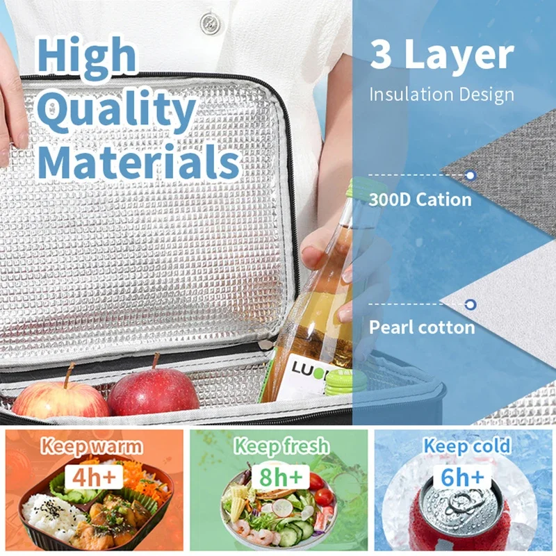 Bolsa aislante, lonchera, bolso, bolsa cuadrada aislada, bolsa bento gruesa de papel de aluminio, trabajador de oficina, estudiante trae comida, l