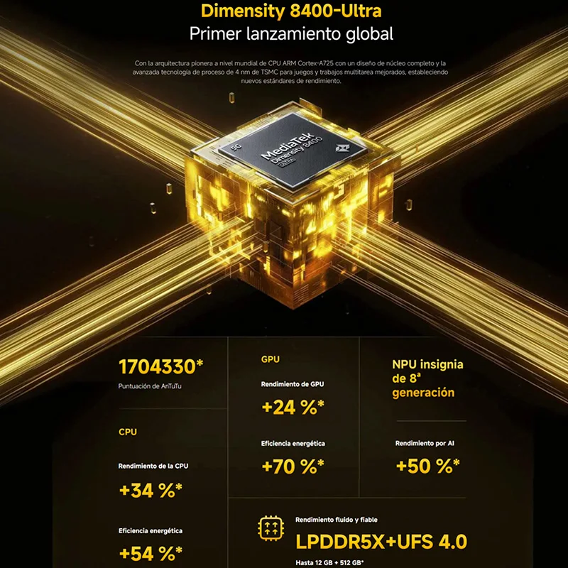 【Marchio+】POCO X7 Pro Smartphone Dimensity 8400-Ultra 6000mAh 90W HyperCharge Display AMOLED da 6,67" NFC Xiaomi HyperOS 2