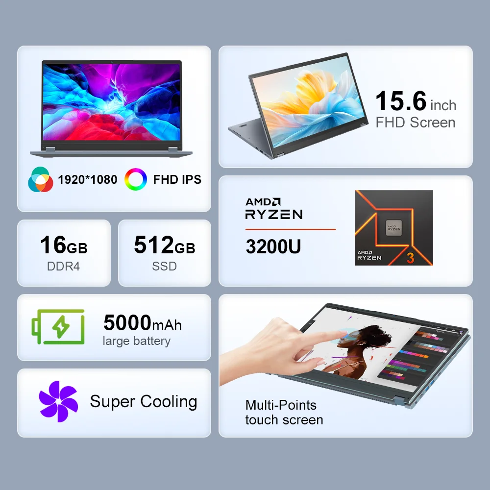 Laptop Ninkear YBOOK15 2 w 1 360 °   Tablet z ekranem dotykowym 15,6 cala FHD IPS AMD Ryzen ™   3 3200U 16G DDR4+512GB SSD Windows 11 Pro
