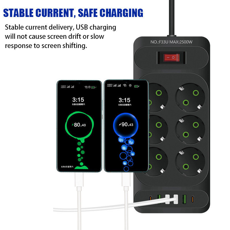 Presa CA con presa europea Multipresa multipla Cavo di prolunga da 2 m Presa elettrica con porte USB di tipo C Filtro di rete per ufficio domestico