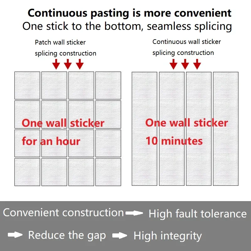 3D Wall Sticker 70cmx2m Continuous Retro Imitation Brick Wallpaper Self Adhesive Waterproof Wallcovering Living Room Wall Decor