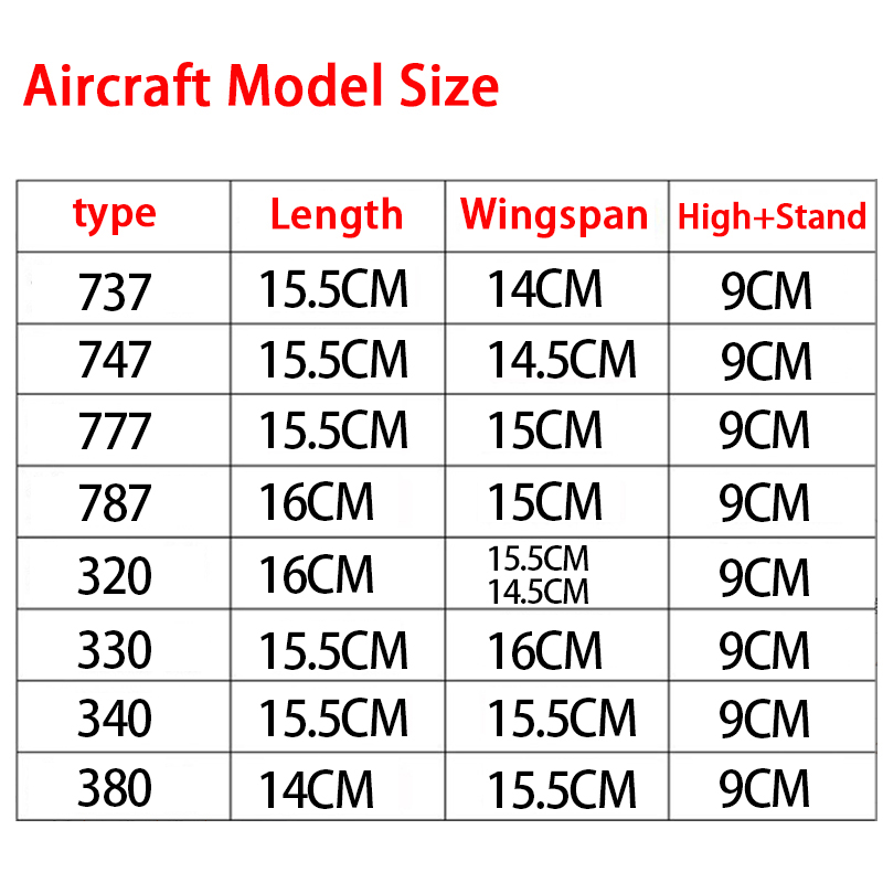6Inch 15CM Boeing 737 747 757 767 777 787 Diecast Airplane Model For Gift Collection