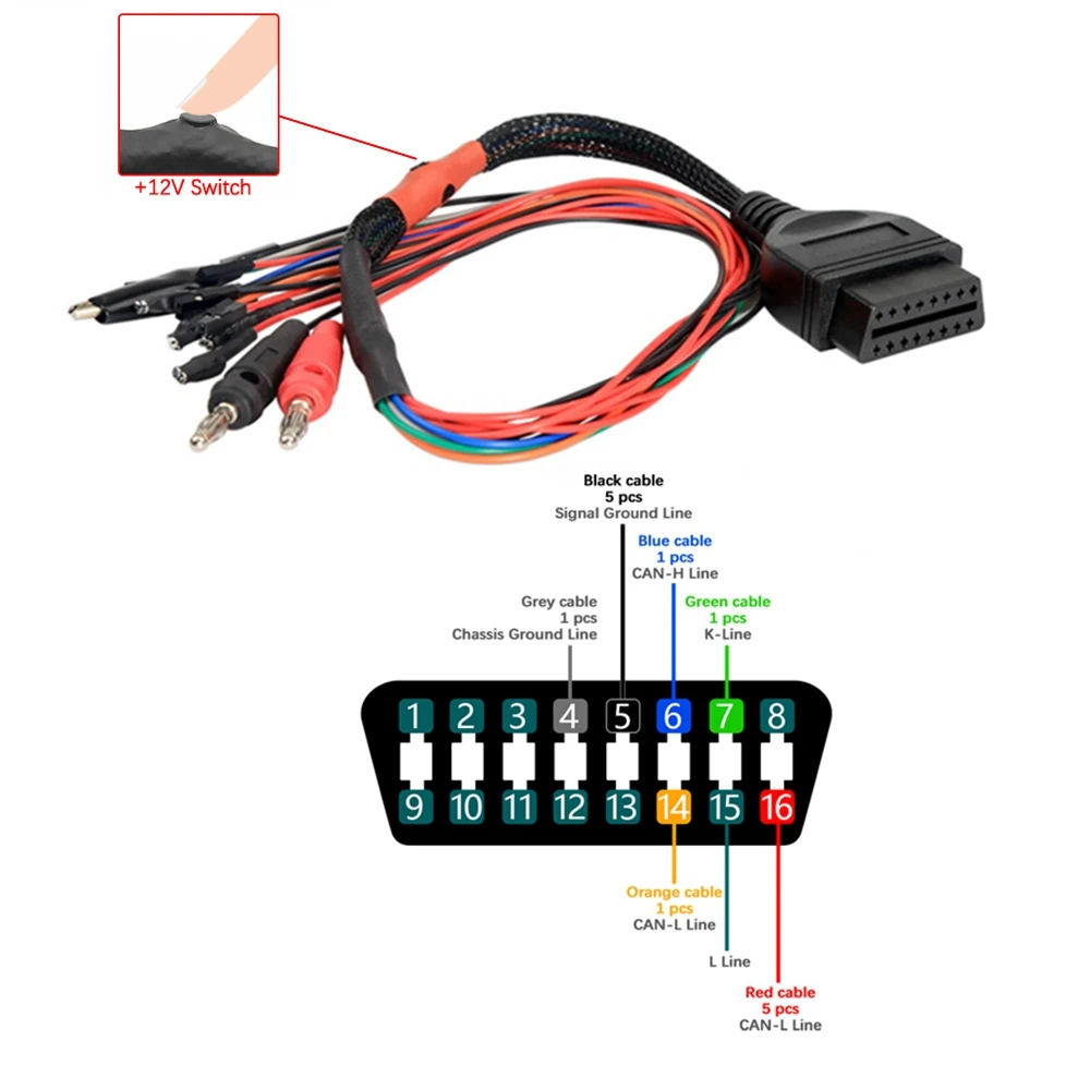 Neuestes MPPS V21 V18 OBD2 Breakout Tricore-Kabel für MPPS V18.12.3.8 OBD Breakout ECU Boot Pinout-Kabel