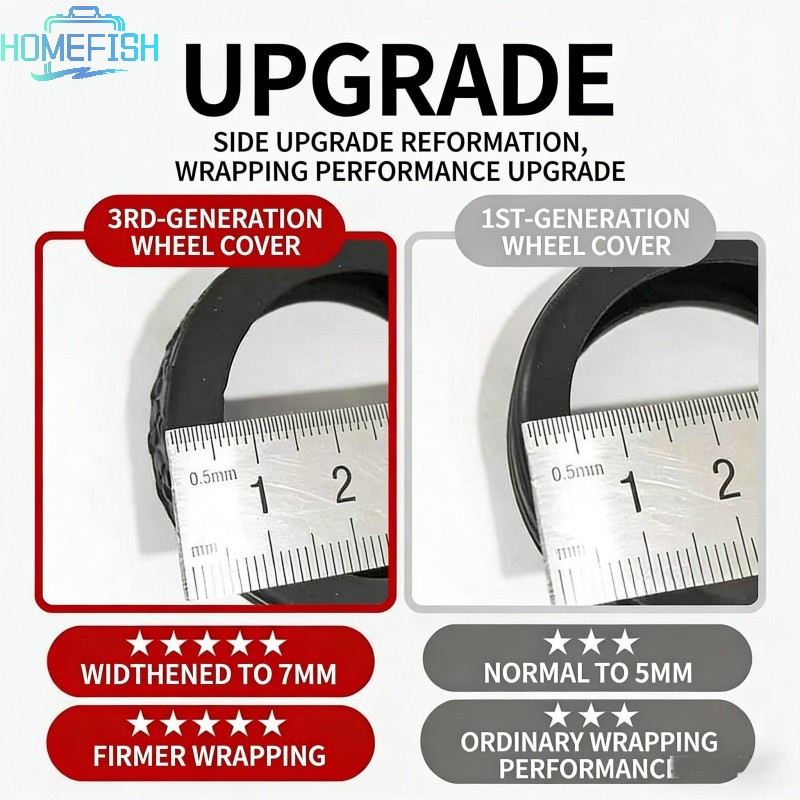 Homefish 8pcs Universal Luggage Suitcase Wheels Silicone Wear Resistant Trolleys Case Caster For Suitcase