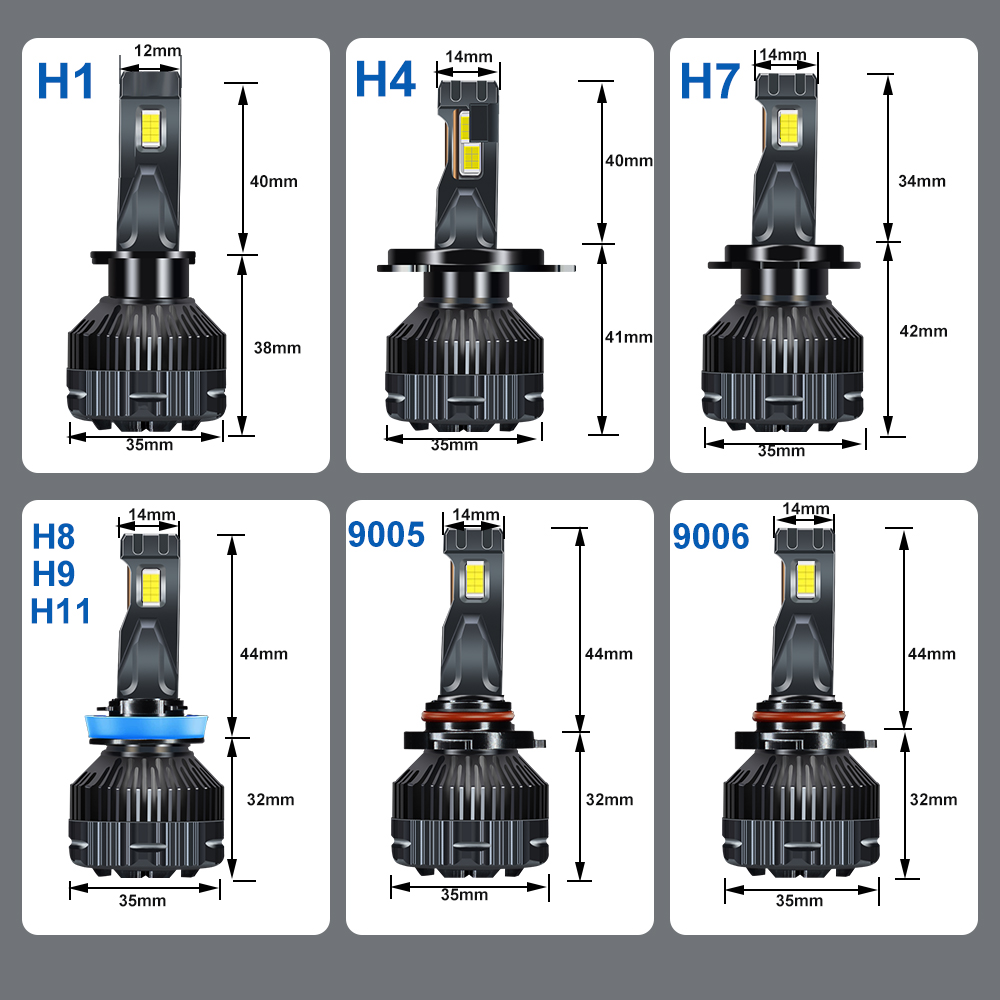 ไฟหน้า LED CANbus สำหรับรถยนต์ H4 H7 300W 30000LM H8 H9 H11 9005 HB3ไฟตัดหมอกอัตโนมัติกำลังไฟสูง6000K 12V
