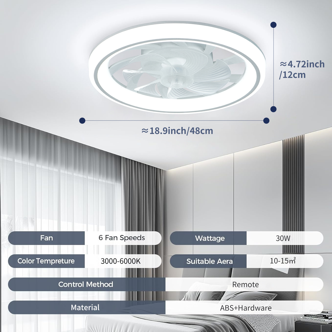 48cm Ceiling Fan Light, Thin Silent Ceiling Fan with Remote Control, Unlimited Dimming, 6-speed Adjustment, Bedroom Living Room