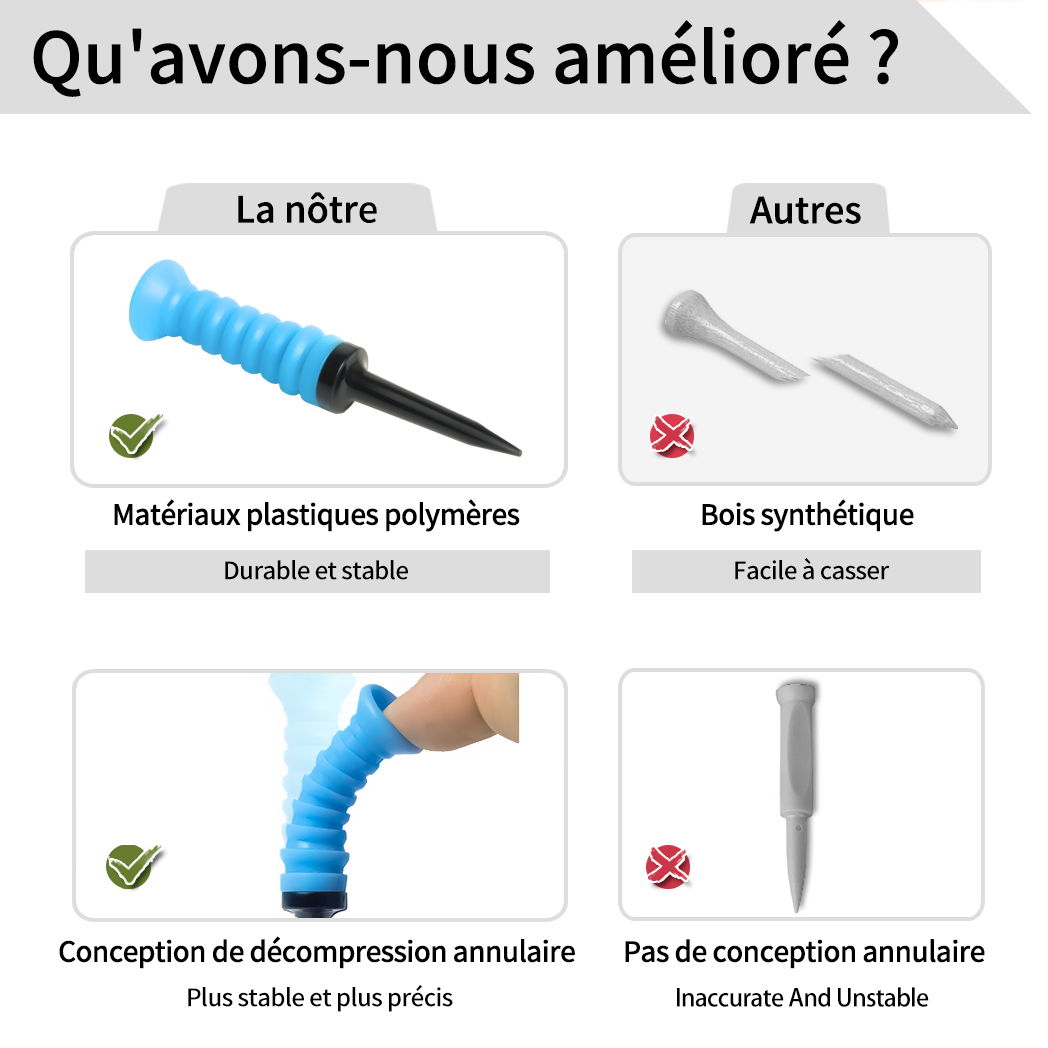 Caiton-Tees de golf en caoutchouc flexibles à 360 °, 3,2 pouces, 81mm, durables, à faible friction, vibrants, multicolores, idéaux pour les golfeurs, 5 pièces