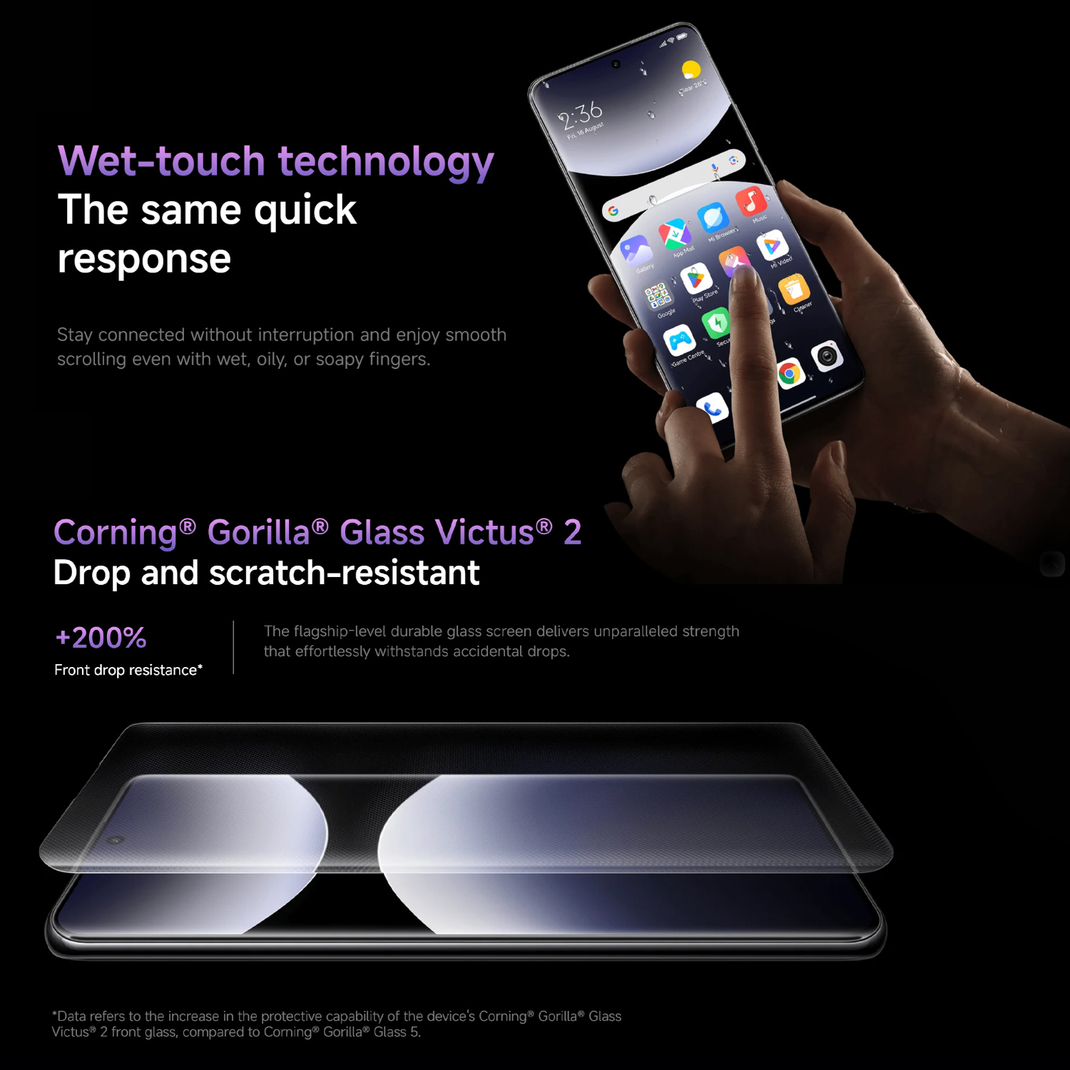 Used Phone Redmi Note 14 Pro 5g Global Version Smartphone Nfc with Charger (Excellent Condition)