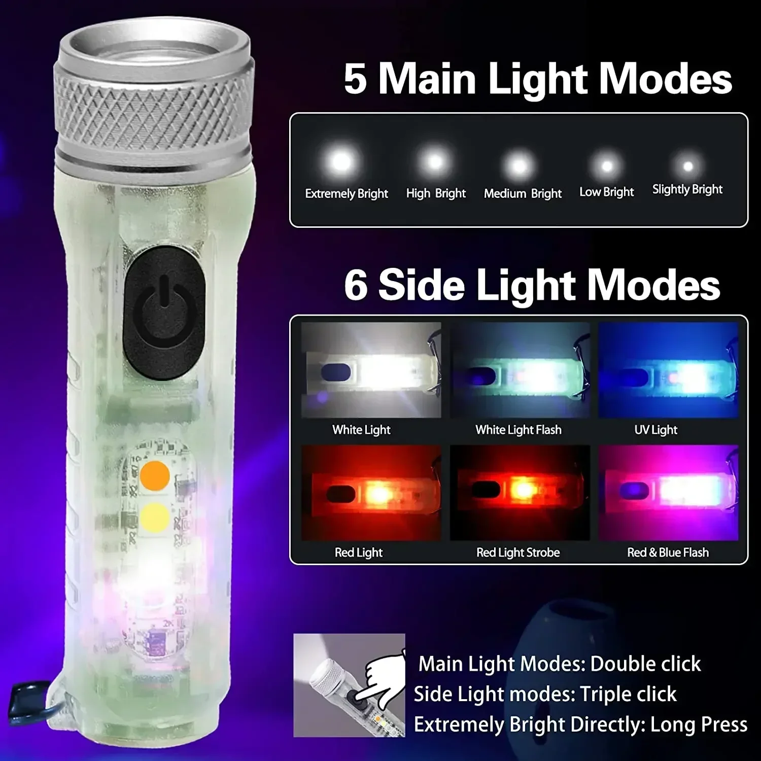 BALDR Multifunktionale Mini-Schlüsselanhänger-Taschenlampen, wiederaufladbare LED-Notfall-Taschenlampe mit magnetischer Fluoreszenz-Außenlaterne