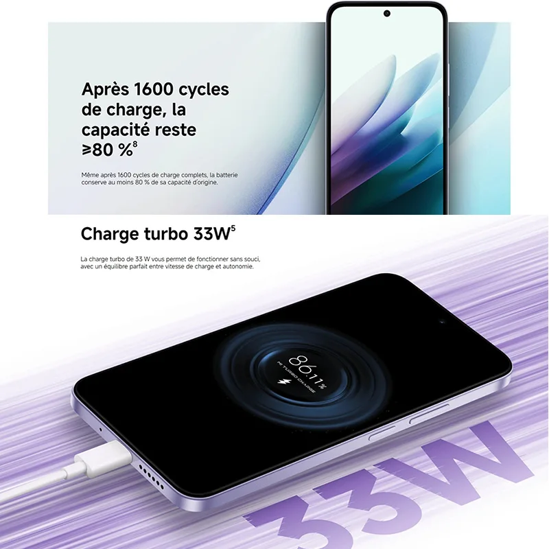 【Marke+】Redmi 15 Global Version Smartphone 6,9" 50MP 7000mAh Akku 33W Schnellladung IP64 Snapdragon ®   685 Mobile Plattform